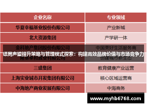 镖局声望提升策略与管理模式探索：构建高效品牌价值与市场竞争力